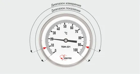 Термометры биметаллические коррозионностойкие ТБф-221 с возможностью гидрозаполнения (Диаметр: 80 мм, 100 мм, 160 мм)